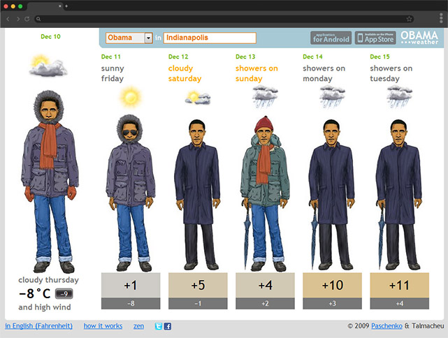Скриншот obama-weather.com с мужскими образами